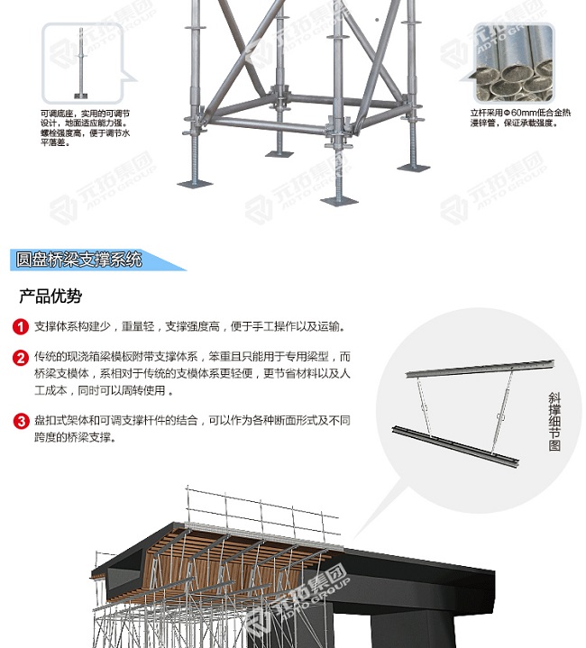 圓盤腳手架價(jià)格規(guī)格 圓盤腳手架價(jià)格規(guī)格
